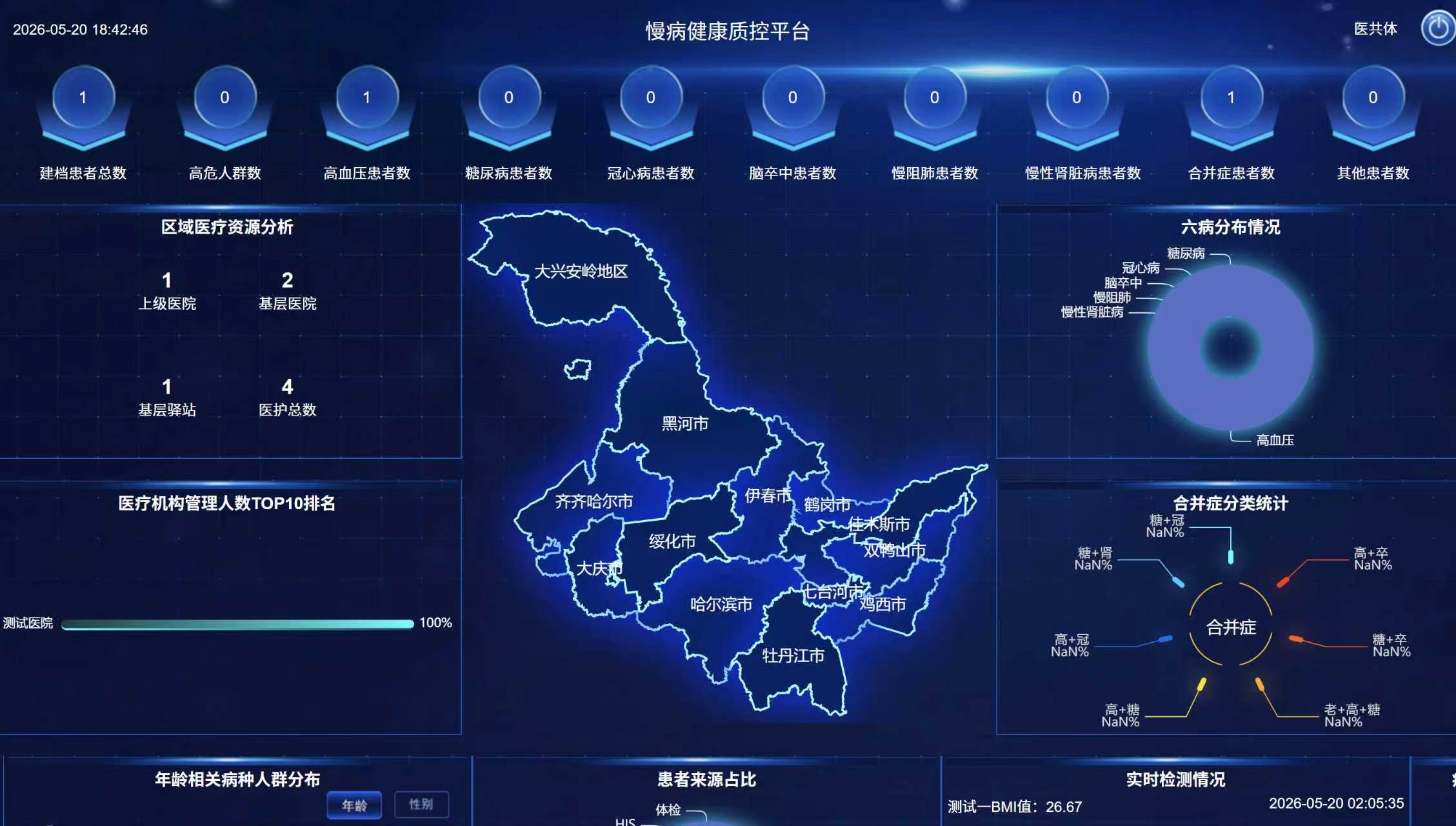 健康质控平台
