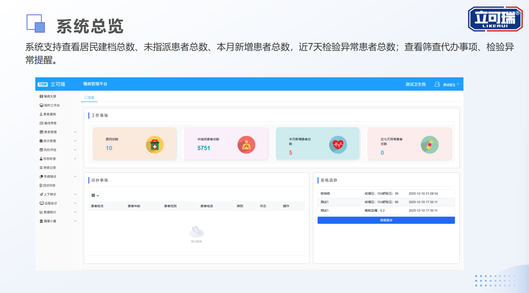 居民档案分析