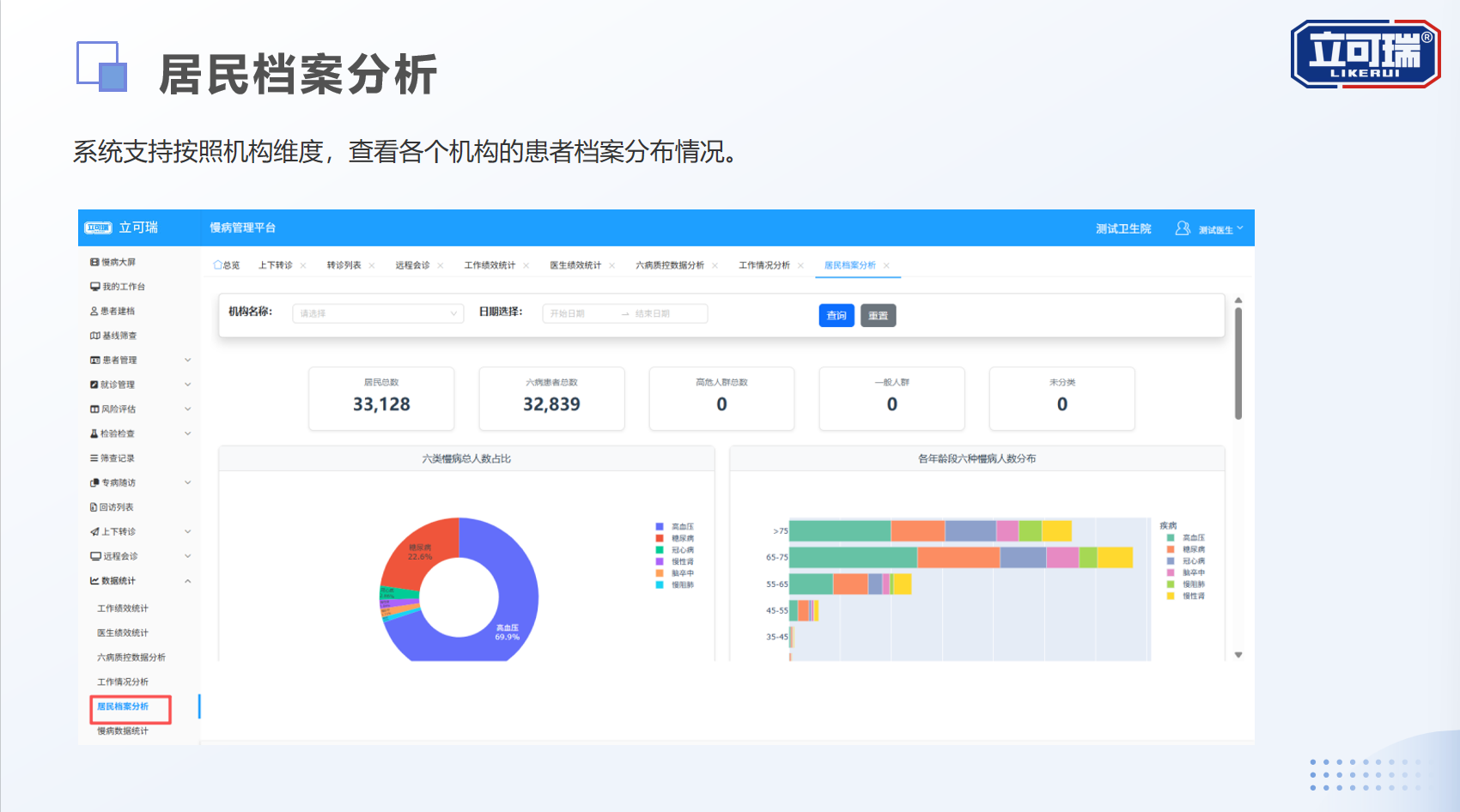 工作台总览